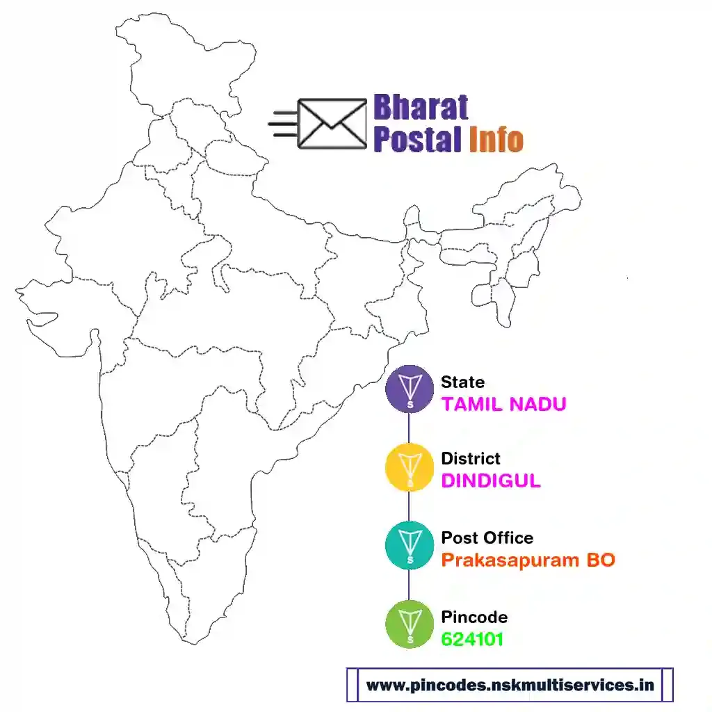 tamil nadu-dindigul-prakasapuram bo-624101